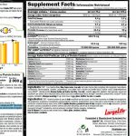 Amix Nutrition CFM Nitro Protein Isolate 2 kg - MuscleCore Proteína Isolada en polvo - Favorece el desarrollo muscular y acelera la recuperación - Imagen 4