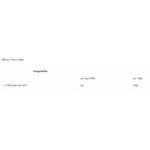 Bavarian Elite Citrulina Malato 400g - Imagen 2