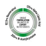 Big Real Anti-ox 90caps - Imagen 2