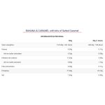 Big Vegan Amino+ 1kg - Imagen 2