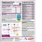 Amix Nutrition Zeropro Protein 1Kg- Mejora del Rendimiento - Contiene Aminoácidos Bcaa + Glutamina - Imagen 2