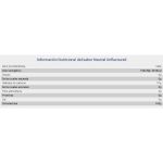 Big Cluster dextrin 1kg - Imagen 2