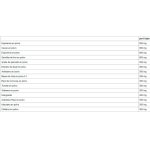 Amix Nutrition Super Greens - 360gr - Imagen 2