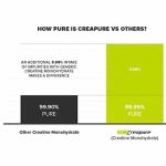 Vitobest Creatine Monohydrate Creapure 500 Gr - Imagen 3