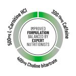 Big Real Precardio 90 caps - Complejo Herbal Quemagrasas - Imagen 3