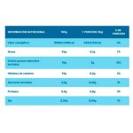 Dumón Cookies de Chocolate con Leche, Cacahuete y Caramelo 128GR - Imagen 4