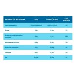 Dumón Cookies de Coco, Cacahuete y Caramelo 128GR - Imagen 2