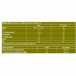 Biotech Usa HMB 150 cápsulas - Imagen 2