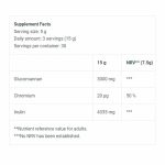 Biotech Usa Glucomannan + Chromium 225 g - Imagen 2