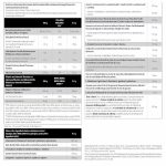 Scitec Nutrition Superhero 285 g- Pre-Entrenamiento sin Azúcar - con Aminoácidos - Imagen 2