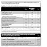 BioTechUSA BCAA + Glutamine Zero 480g - Imagen 4