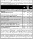 BioTechUSA Protein Cream 400g Chocolate Blanco - Imagen 3