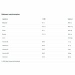 Drasanvi Sales Minerales – Electrolitos 160 g Sabor Limón - Imagen 2