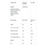 Amix Nutrition Magnesio 5 - Complex 60 tab Formato Masticable Sabor Mix - Imagen 2