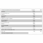 Be Essential Ovarian Recovery 213 gr - Imagen 2