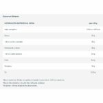 Biotech Usa Chunky Protein Bar 50 g - Imagen 8