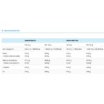 Bavarian Elite Ciclodextrina 1000g Sabor Melón - Imagen 2