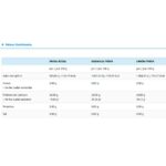 Bavarian Elite Isotonic 900g - Imagen 2